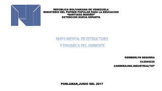 REPUBLICA BOLIVARIANA DE VENEZUELA
MINISTERIO DEL POPDER POPULAR PARA LA EDUCACION
“SANTIAGO MARIÑO”
EXTENCION NUEVA ESPARTA
KEMBERLYN SEQUERA
CI:2564235
CARRERA:ING.INDUSTRIAL”45”
PORLAMAR,JUNIO DEL 2017
 