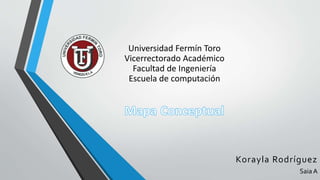 Universidad Fermín Toro 
Vicerrectorado Académico 
Facultad de Ingeniería 
Escuela de computación 
Korayla Rodríguez 
Saia A 
 