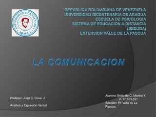 Profesor: Juan C. Cova J.
Análisis y Expresión Verbal
Alumna: Britto de C. Martha Y.
V- 17.353.631
Sección: P1 Valle de La
Pascua
 