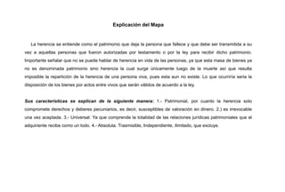 Explicación del Mapa
La herencia se entiende como el patrimonio que deja la persona que fallece y que debe ser transmitida a su
vez a aquellas personas que fueron autorizadas por testamento o por la ley para recibir dicho patrimonio.
Importante señalar que no se puede hablar de herencia en vida de las personas, ya que esta masa de bienes ya
no es denominada patrimonio sino herencia la cual surge únicamente luego de la muerte así que resulta
imposible la repartición de la herencia de una persona viva, pues esta aun no existe. Lo que ocurriría seria la
disposición de los bienes por actos entre vivos que serán válidos de acuerdo a la ley.
Sus características se explican de la siguiente manera: 1.- Patrimonial, por cuanto la herencia solo
compromete derechos y deberes pecuniarios, es decir, susceptibles de valoración en dinero. 2.) es irrevocable
una vez aceptada. 3.- Universal: Ya que comprende la totalidad de las relaciones jurídicas patrimoniales que el
adquiriente recibe como un todo. 4.- Absoluta. Trasmisible, Independiente, ilimitado, que excluye.
 