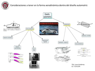 Consideraciones a tener en la forma aerodinámica dentro del diseño automotriz
TSU. Larry Gutiérrez
CI: 7.573.674
 