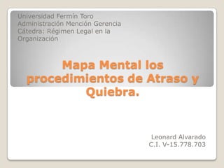 Universidad Fermín Toro
Administración Mención Gerencia
Cátedra: Régimen Legal en la
Organización



       Mapa Mental los
  procedimientos de Atraso y
          Quiebra.


                                   Leonard Alvarado
                                  C.I. V-15.778.703
 