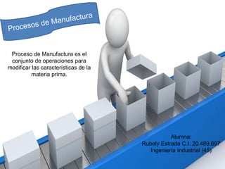 Proceso de Manufactura es el
conjunto de operaciones para
modificar las características de la
materia prima.
Alumna:
Rubely Estrada C.I. 20.489.697
Ingeniería Industrial (45)
 