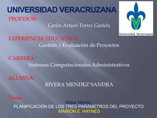 UNIVERSIDAD VERACRUZANA PROFESOR:  Carlos Arturo Torres Gastelu EXPERIENCIA EDUCATIVA: Gestión y Evaluación de Proyectos  CARRERA: Sistemas Computacionales Administrativos    ALUMNA:  RIVERA MENDEZ SANDRA Tema: Mapa Mental:  PLANIFICACIÓN DE LOS TRES PARÁMETROS DEL PROYECTO   MARION E. HAYNES 