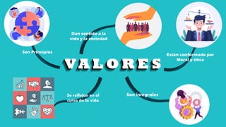 Son Principios
Dan sentido a la
vida y la sociedad
Están conformado por
Moral y ética
Son integrales
Se reflejan en el
curso de la vida
 