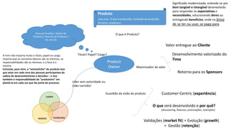 Product
Owner
Dono do Produto / Gestor de
Produtos / Gerente de Produtos /
etc, etc etc
A mim não importa muito o título, papel ou cargo,
importa que os conceitos básicos são os mesmos, as
responsabilidades são as mesmas, e o foco é o
mesmo.
Inclusive, para mim, a “sementinha” do produto tem
que estar em cada uma das pessoas participantes da
cadeia de desenvolvimento e decisões – e isso
também é responsabilidade do “produteiro” em
plantá-la em cada um que faz parte do processo
Produto
subs.masc. O que é produzido, resultado da produção.
Do latim, productus.
Significado modernizado, entende-se por
bem tangível e intangível desenvolvido
para responder às expectativas e
necessidades, solucionando dores ou
entregando benefícios, onde na ânsia
de se ter ou usar, se paga para.
O que é Produto?
Título? Papel? Cargo?
Maximizador de valor
Desenvolvimento valorizado do
Time
Retorno para os Sponsors
Valor entregue ao Cliente
Guardião da visão do produto Customer-Centric (experiência)
O que será desenvolvido e por quê?
(discovering, features, priorizações, restrições)
Validações (market fit) + Evolução (growth)
+ Gestão (retenção)
Líder sem autoridade ou
Líder-servidor
CLIENTE
TECNOLOGIA
NEGÓCIO
 