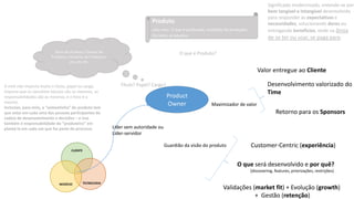 Product
Owner
Dono do Produto / Gestor de
Produtos / Gerente de Produtos /
etc, etc etc
A mim não importa muito o título, papel ou cargo,
importa que os conceitos básicos são os mesmos, as
responsabilidades são as mesmas, e o foco é o
mesmo.
Inclusive, para mim, a “sementinha” do produto tem
que estar em cada uma das pessoas participantes da
cadeia de desenvolvimento e decisões – e isso
também é responsabilidade do “produteiro” em
plantá-la em cada um que faz parte do processo
Produto
subs.masc. O que é produzido, resultado da produção.
Do latim, productus.
Significado modernizado, entende-se por
bem tangível e intangível desenvolvido
para responder às expectativas e
necessidades, solucionando dores ou
entregando benefícios, onde na ânsia
de se ter ou usar, se paga para.
O que é Produto?
Título? Papel? Cargo?
Maximizador de valor
Desenvolvimento valorizado do
Time
Retorno para os Sponsors
Valor entregue ao Cliente
Guardião da visão do produto Customer-Centric (experiência)
O que será desenvolvido e por quê?
(discovering, features, priorizações, restrições)
Validações (market fit) + Evolução (growth)
+ Gestão (retenção)
Líder sem autoridade ou
Líder-servidor
CLIENTE
TECNOLOGIA
NEGÓCIO
 