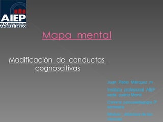 Mapa  mental   Modificación  de  conductas  cognoscitivas Juan  Pablo  Márquez .m  Instituto  profesional  AIEP  sede  puerto Montt Carrera: psicopedagogía 3º  semestre Modulo : didáctica de las ciencias  