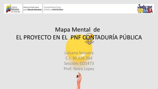 Luisana Sequera
C.I: 30.226.364
Sección: CO1473
Prof: Neira Lopez
Mapa Mental de
EL PROYECTO EN EL PNF CONTADURÍA PÚBLICA
 