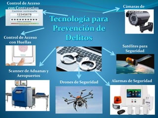 Mapa mental prevencion de delitos | PPTX