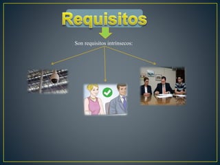 Son requisitos intrínsecos: