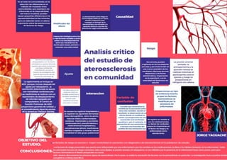 Comprehensive Review of Epidemiological Research and Bias in Clinical ...