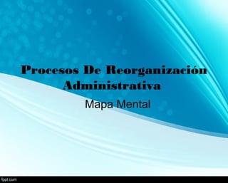 Procesos De Reorganización
Administrativa
Mapa Mental
 
