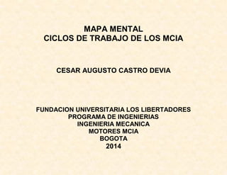 MAPA MENTAL
CICLOS DE TRABAJO DE LOS MCIA
CESAR AUGUSTO CASTRO DEVIA
FUNDACION UNIVERSITARIA LOS LIBERTADORES
PROGRAMA DE INGENIERIAS
INGENIERIA MECANICA
MOTORES MCIA
BOGOTA
2014
 