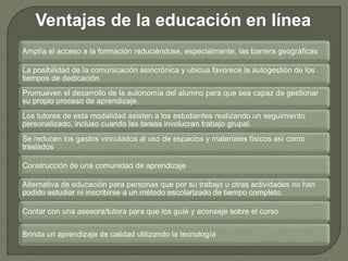 Ventajas de la educación en línea
Amplía el acceso a la formación reduciéndose, especialmente, las barrera geográficas
La posibilidad de la comunicación asincrónica y ubicua favorece la autogestión de los
tiempos de dedicación
Promueven el desarrollo de la autonomía del alumno para que sea capaz de gestionar
su propio proceso de aprendizaje.
Los tutores de esta modalidad asisten a los estudiantes realizando un seguimiento
personalizado, incluso cuando las tareas involucran trabajo grupal.
Se reducen los gastos vinculados al uso de espacios y materiales físicos así como
traslados
Construcción de una comunidad de aprendizaje
Alternativa de educación para personas que por su trabajo u otras actividades no han
podido estudiar ni inscribirse a un método escolarizado de tiempo completo.
Contar con una asesora/tutora para que los guíe y aconseje sobre el curso
Brinda un aprendizaje de calidad utilizando la tecnología
 
