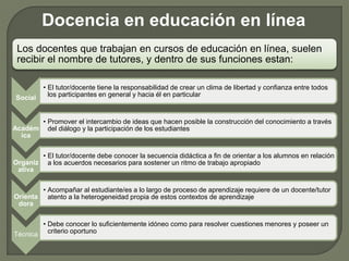 Docencia en educación en línea
Los docentes que trabajan en cursos de educación en línea, suelen
recibir el nombre de tutores, y dentro de sus funciones estan:
Social
• El tutor/docente tiene la responsabilidad de crear un clima de libertad y confianza entre todos
los participantes en general y hacia él en particular
Académ
ica
• Promover el intercambio de ideas que hacen posible la construcción del conocimiento a través
del diálogo y la participación de los estudiantes
Organiz
ativa
• El tutor/docente debe conocer la secuencia didáctica a fin de orientar a los alumnos en relación
a los acuerdos necesarios para sostener un ritmo de trabajo apropiado
Orienta
dora
• Acompañar al estudiante/es a lo largo de proceso de aprendizaje requiere de un docente/tutor
atento a la heterogeneidad propia de estos contextos de aprendizaje
Técnica
• Debe conocer lo suficientemente idóneo como para resolver cuestiones menores y poseer un
criterio oportuno
 