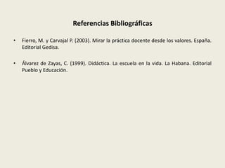 Referencias Bibliográficas
• Fierro, M. y Carvajal P. (2003). Mirar la práctica docente desde los valores. España.
Editorial Gedisa.
• Álvarez de Zayas, C. (1999). Didáctica. La escuela en la vida. La Habana. Editorial
Pueblo y Educación.
 