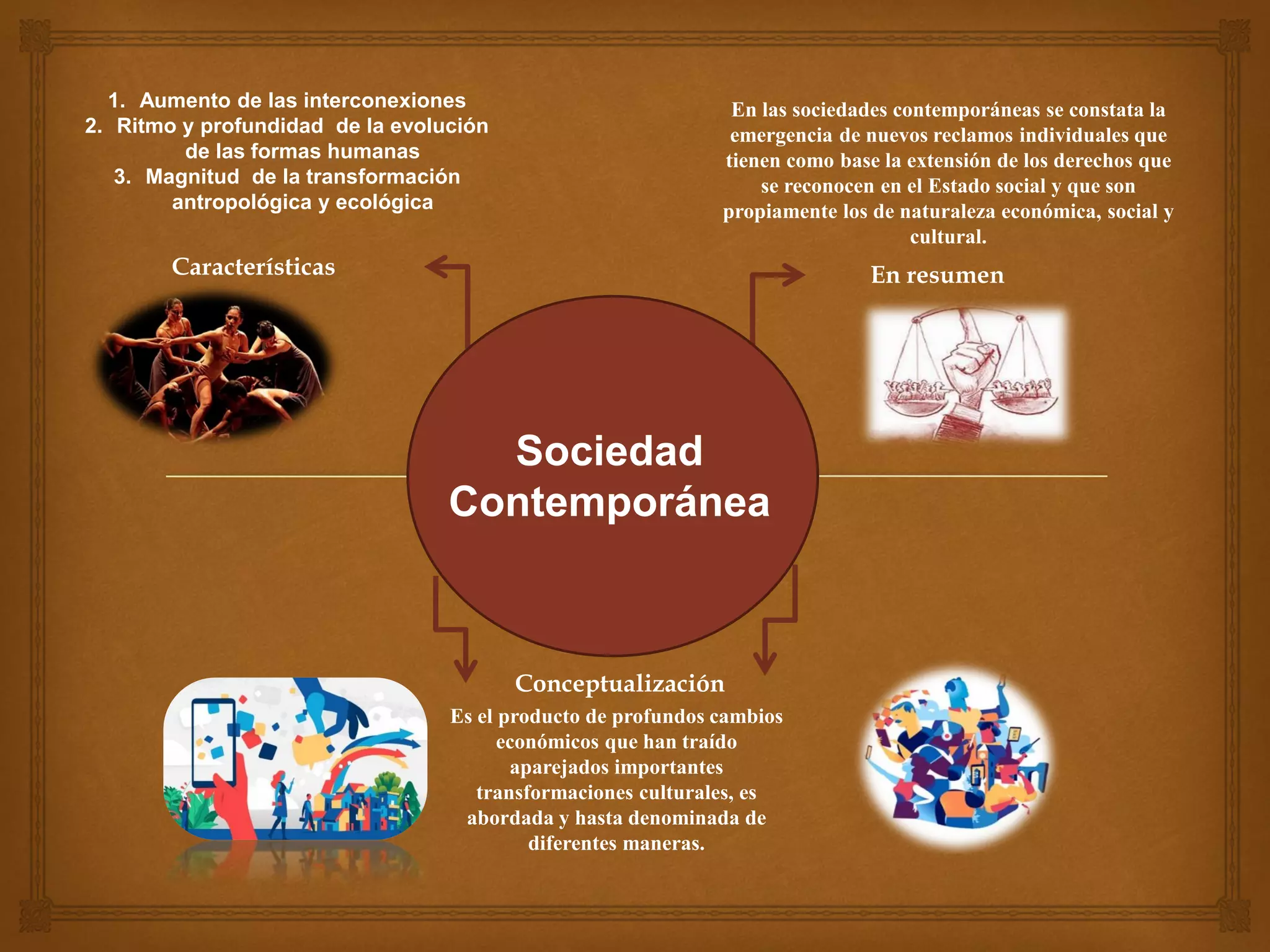 Mapa mental(sociedad contemporanea brizuela victor) convertido | PDF