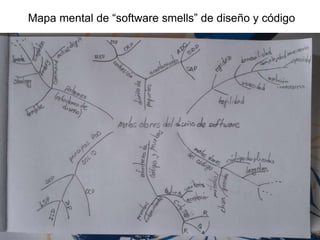 Mapa mental de “software smells” de diseño y código
 