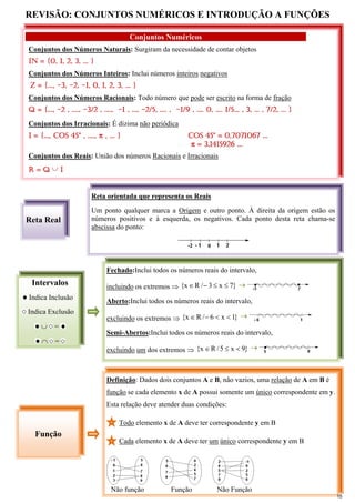 REVISÃO: CONJUNTOS NUMÉRICOS E INTRODUÇÃO A FUNÇÕES
Definição: Dados dois conjuntos A e B, não vazios, uma relação de A em B é
função se cada elemento x de A possui somente um único correspondente em y.
Esta relação deve atender duas condições:
Todo elemento x de A deve ter correspondente y em B
Cada elemento x de A deve ter um único correspondente y em B
Conjuntos Numéricos
Conjuntos dos Números Naturais: Surgiram da necessidade de contar objetos
IN = {0, 1, 2, 3, ... }
Conjuntos dos Números Inteiros: Inclui números inteiros negativos
Z = {..., -3, -2, -1, 0, 1, 2, 3, ... }
Conjuntos dos Números Racionais: Todo número que pode ser escrito na forma de fração
Q = {..., -2 , ...., -3/2 , ...., -1 , ..., -2/5, .... , -1/9 , .... 0, .... 1/5... , 3, ... , 7/2, ... }
Conjuntos dos Irracionais: É dízima não periódica
I = {..., COS 45º , ...., π , ... } COS 45º = 0,7071067 ...
π = 3,1415926 ...
Conjuntos dos Reais: União dos números Racionais e Irracionais
R = Q ∪ I
Intervalos
Indica Inclusão
Indica Exclusão
∪ =
∩ =
Fechado:Inclui todos os números reais do intervalo,
incluindo os extremos ⇒ }
7
x
3
/
R
x
{ ≤
≤
−
∈ →
Aberto:Inclui todos os números reais do intervalo,
excluindo os extremos ⇒ }
1
x
6
/
R
x
{ <
<
−
∈ →
Semi-Abertos:Inclui todos os números reais do intervalo,
excluindo um dos extremos ⇒ }
9
x
5
/
R
x
{ <
≤
∈ →
Reta orientada que representa os Reais
Um ponto qualquer marca a Origem e outro ponto. À direita da origem estão os
números positivos e à esquerda, os negativos. Cada ponto desta reta chama-se
abscissa do ponto:
Reta Real
Função
Não função Função Não Função
15
 