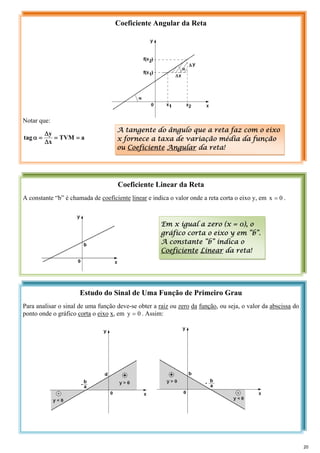 Coeficiente Angular da Reta
Notar que:
a
TVM
x
y
tag =
=
Δ
Δ
=
α
A tangente do ângulo que a reta faz com o eixo
x fornece a taxa de variação média da função
ou Coeficiente Angular da reta!
Coeficiente Linear da Reta
A constante “b” é chamada de coeficiente linear e indica o valor onde a reta corta o eixo y, em 0
x = .
Em x igual a zero (x = 0), o
gráfico corta o eixo y em “b”.
A constante “b” indica o
Coeficiente Linear da reta!
Estudo do Sinal de Uma Função de Primeiro Grau
Para analisar o sinal de uma função deve-se obter a raiz ou zero da função, ou seja, o valor da abscissa do
ponto onde o gráfico corta o eixo x, em 0
y = . Assim:
20
 