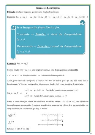 Inequações Logarítmicas
Definição: Qualquer inequação que apresente funções logarítmicas.
Exemplos: 1
)
1
x
(
log
)
1
x
(
log
3
x
log
)
x
3
(
log
)
1
x
(
log
5
log
x
log 3
/
1
3
/
1
5
2
/
1
2
/
1
2
2
−
>
+
+
−
−
≤
−
≥
+
<
Exemplo 1: 5
log
x
log 2
2
<
Como a função x
log
)
x
(
f 2
= é uma função crescente, o sinal da desigualdade será mantido.
de
desigualda
da
sinal
o
manter
crescente
Função
1
a
2
a ⇒
⇒
>
⇒
=
Assim, para satisfazer a inequação o valor de “x” deve ser menor que 5 ( 5
x < ). Por outro lado, o
logaritmando “b” deve ser positivo ( b
loga
) para que a função )
x
(
f exista (condição de existência)
{
{
⎪
⎩
⎪
⎨
⎧
=
⇒
>
=
⇒
<
−
⇒
<
⇒
<
0
x
raiz
com
crescente
grau
1º
do
Função
0
x
e
5
x
raiz
com
crescente
grau
1º
do
Função
0
5
x
5
x
5
log
x
log 2
2
Como as duas condições devem ser satisfeitas ao mesmo tempo ( 0
x
e
0
5
x >
<
− ), um sistema de
inequações deve ser resolvido. O conjunto solução deve apresentar os valores de x que substituídos em
)
x
(
f resulte em um valor menor que 5
log2
. Assim:
{
{
⎪
⎪
⎩
⎪
⎪
⎨
⎧
>
<
−
0
x
0
5
x
)
x
(
h
)
x
(
g
Solução: }
5
x
0
/
IR
x
{ <
<
∈
Se a Inequação Logarítmica for:
Crescente ⇒ Manter o sinal da desigualdade
(a > 1)
Decrescente ⇒ Inverter o sinal da desigualdade
(0 < a < 1)
59
 