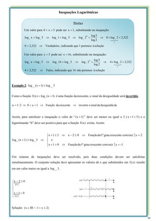 Inequações Logarítmicas
Exemplo 2: 3
log
)
1
x
(
log 2
/
1
2
/
1
≥
+
Como a função )
1
x
(
log
)
x
(
f 2
+
= é uma função decrescente, o sinal da desigualdade será invertido.
de
desigualda
da
sinal
o
nverter
i
crescente
de
Função
1
a
0
2
/
1
a ⇒
⇒
<
<
⇒
=
Assim, para satisfazer a inequação o valor de “ )
1
x
( + ” deve ser menor ou igual a 3 ( 5
1
x <
+ ) e o
logaritmando “b” deve ser positivo para que a função )
x
(
f exista. Assim:
{
{
⎪
⎩
⎪
⎨
⎧
=
⇒
>
+
=
⇒
≤
−
⇒
≤
+
⇒
≥
+
1
-
x
raiz
com
crescente
grau
1º
do
Função
0
1
x
e
2
x
raiz
com
crescente
grau
1º
do
Função
0
2
x
3
1
x
3
log
1)
(x
log 1/2
1/2
Um sistema de inequações deve ser resolvido, pois duas condições devem ser satisfeitas
simultaneamente. O conjunto solução deve apresentar os valores de x que substituídos em )
x
(
f resulte
em um valor maior ou igual a 3
log 2
/
1
.
{
{
⎪
⎪
⎩
⎪
⎪
⎨
⎧
>
+
≤
−
0
1
x
0
2
x
)
x
(
h
)
x
(
g
Solução: }
2
x
1
/
IR
x
{ ≤
<
−
∈
Testes
Um valor para 5
x
0 <
< pode ser 1
x = , substituindo na inequação:
solução
à
pertence
1
que
indicando
,
Verdadeiro
322
,
2
0
322
,
2
2
log
0
2
log
5
log
2
log
5
log
1
log
5
log
x
log
1
0
2
2
2
2
2
2
⇒
<
<
×
⇒
<
⇒
<
⇒
<
3
2
1
Um valor para 5
x > pode ser 16
x = , substituindo na inequação:
solução
à
pertence
não
16
que
indicando
,
Falso
322
,
2
4
322
,
2
2
log
4
2
log
5
log
2
log
5
log
16
log
5
log
x
log
1
4
2
2
2
2
2
2
⇒
<
<
×
⇒
<
⇒
<
⇒
<
3
2
1
60
 
