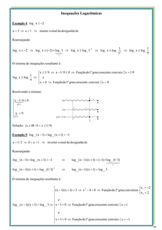 Inequações Logarítmicas
Exemplo 4: 2
x
log3
−
≤
de
desigualda
da
sinal
o
manter
1
a
3
a ⇒
>
⇒
=
Rearranjando
9
1
log
x
log
3
1
log
x
log
3
log
x
log
3
log
)
2
(
x
log
2
x
log 3
3
3
3
3
3
3
3
3 2
2
1
≤
⇒
≤
⇒
≤
⇒
×
−
≤
⇒
−
≤
−
3
2
1
O sistema de inequações resultante é:
{
{
⎪
⎩
⎪
⎨
⎧
=
⇒
>
=
⇒
≤
−
⇒
≤
⇒
≤
0
x
raiz
com
crescente
grau
1º
do
Função
0
x
e
1/9
x
raiz
com
crescente
grau
1º
do
Função
0
9
/
1
x
9
/
1
x
9
1
log
x
log 3
3
Resolvendo o sistema:
{
⎪
⎪
⎩
⎪
⎪
⎨
⎧
>
≤
−
0
x
0
9
/
1
x
)
x
(
h
)
x
(
g
3
2
1
Solução: }
9
/
1
x
0
/
IR
x
{ ≤
<
∈
Exemplo 5: 1
)
1
x
(
log
)
1
x
(
log 3
/
1
3
/
1
−
>
+
+
−
de
desigualda
da
sinal
o
nverter
i
1
a
0
2
/
1
a ⇒
<
<
⇒
=
Rearranjando
3
log
)
1
x
(
)
1
x
(
log
)
3
/
1
(
log
)
1
x
(
)
1
x
(
log
)
3
/
1
(
log
)
1
(
)
1
x
(
)
1
x
(
log
1
)
1
x
(
log
)
1
x
(
log
3
/
1
3
/
1
3
/
1
3
/
1
3
/
1
3
/
1
3
/
1
3
/
1
1
1
>
+
−
⇒
>
+
−
×
−
>
+
−
⇒
−
>
+
+
−
−
4
3
4
2
1
O sistema de inequações resultante é:
{
{
⎪
⎪
⎪
⎪
⎪
⎩
⎪
⎪
⎪
⎪
⎪
⎨
⎧
−
=
⇒
>
+
=
⇒
>
−
⎩
⎨
⎧
=
−
=
⇒
<
−
⇒
<
+
−
⇒
>
+
−
1
x
raiz
com
crescente
grau
1º
do
Função
0
1
x
e
1
x
raiz
com
crescente
grau
1º
do
Função
0
1
x
e
2
x
2
x
raízes
com
grau
º
2
do
Função
0
4
x
3
)
1
x
(
)
1
x
(
3
log
)
1
x
(
)
1
x
(
log
2
1
2
3
/
1
3
/
1
62
 