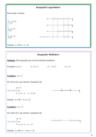 Inequações Logarítmicas
Resolvendo o sistema:
{
{
⎪
⎪
⎪
⎪
⎩
⎪
⎪
⎪
⎪
⎨
⎧
>
+
>
−
<
−
0
1
x
0
1
x
0
4
x
)
x
(
i
)
x
(
h
)
x
(
g
2
3
2
1
Solução: }
2
x
1
/
IR
x
{ <
<
∈
Inequações Modulares
Definição: São inequações que envolvem funções modulares.
Exemplos: 3
|
x
| ≤ 2
|
1
x
| <
+ 3
|
1
x
|
2
≥
− 4
|
x
| >
Exemplo 1: 3
|
x
| ≤
Os valores de x que satisfaz a inequação são:
⎪
⎩
⎪
⎨
⎧
≤
−
−
⇒
≤
−
≤
⇒
≤
0
3
x
3
x
ou
3
x
3
|
x
|
Solução: }
3
x
3
/
IR
x
{ ≤
≤
−
∈
Exemplo 2: 4
|
x
| >
Os valores de x que satisfaz a inequação são:
⎪
⎩
⎪
⎨
⎧
−
<
⇒
>
−
>
⇒
>
4
x
4
x
ou
4
x
4
|
x
|
Solução: }
4
x
ou
4
x
/
IR
x
{ >
−
<
∈
63
 