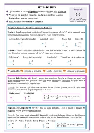 REGRA DE TRÊS
Regra de Três Simples Envolve apenas duas grandezas. Resolve problemas que envolvam
quatro valores para as duas grandezas, onde três desses valores são conhecidos. O quarto valor é
determinado a partir dos três já conhecidos
Exemplo: Um Pacote de ração alimenta 6 cachorros durante 25 dias. Quantos pacotes de ração serão
necessários para alimentá-los por um período de 75 dias?
Ração (pacotes) Período (dias)
1 25
x 75
Regra de Três Composta Envolve mais de duas grandezas. Deve-se avaliar a relação de
proporção de cada grandeza separadamente.
Exemplo: Uma obra é construída em 200 dias por 20 operários trabalhando 6 horas por dia. Quantos
operários serão necessários para construir a mesma obra em 100 dias trabalhando 8 horas por dia?
Operários (nº) Período de trabalho (horas) Duração da Obra (dias)
20 6 200
x 8 100
Relação de Proporção Para Duas Grandezas Variáveis
Direta → Quando aumentando ou diminuindo uma delas em duas, três ou “x” vezes, o valor da outra
também aumenta ou diminui para duas, três ou “x” vezes, respectivamente.
Garrafas de Refrigerante (unidade) Quantidade (litros) Queijo (kg) Preço (R$)
1 2 1 8,40
2 4 1/2 4,20
Inversa → Quando aumentando ou diminuindo uma delas em duas, três ou “x” vezes, o valor da
outra diminui ou aumenta para duas, três ou “x” vezes, respectivamente.
Pedreiros (nº) Execução do muro (dias) Máquina (nº) Produção de 100 velas (horas)
1 2 4 3
2 1 2 6
↑ ↑ ↓
↓
↑ ↑
↓
↓
Procedimentos Encontrar as grandezas Montar o raciocínio Comparar as grandezas
↑ ↑
ração
de
pacotes
3
x
25
75
x
25
75
1
x
=
⇒
=
⇒
=
30
x
100
200
8
6
20
x
=
⇒
⋅
= Operários
↑ ↓
↓
Operação onde se calcula proporções envolvendo duas ou mais grandezas
Proporção é a igualdade entre duas frações e as grandezas podem ser
direta ou inversamente proporcionais
Regra de três pode ser simples ou composta
Proporção
d
c
b
a
=
“a” está para “b” assim
como “c” está para “d”
7
 