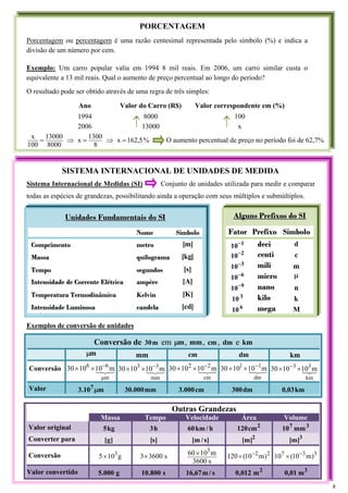 PORCENTAGEM
Porcentagem ou percentagem é uma razão centesimal representada pelo símbolo (%) e indica a
divisão de um número por cem.
Exemplo: Um carro popular valia em 1994 8 mil reais. Em 2006, um carro similar custa o
equivalente a 13 mil reais. Qual o aumento de preço percentual ao longo do período?
O resultado pode ser obtido através de uma regra de três simples:
Ano Valor do Carro (R$) Valor correspondente em (%)
1994 8000 100
2006 13000 x
↑ ↑
%
5
,
62
1
x
8
1300
x
8000
13000
100
x
=
⇒
=
⇒
= O aumento percentual de preço no período foi de 62,7%
SISTEMA INTERNACIONAL DE UNIDADES DE MEDIDA
U
Un
ni
id
da
ad
de
es
s F
Fu
un
nd
da
am
me
en
nt
ta
ai
is
s d
do
o S
SI
I
N
No
om
me
e S
Sí
ím
mb
bo
ol
lo
o
C
Co
om
mp
pr
ri
im
me
en
nt
to
o m
me
et
tr
ro
o ]
m
[
M
Ma
as
ss
sa
a q
qu
ui
il
lo
og
gr
ra
am
ma
a ]
kg
[
T
Te
em
mp
po
o s
se
eg
gu
un
nd
do
os
s ]
s
[
I
In
nt
te
en
ns
si
id
da
ad
de
e d
de
e C
Co
or
rr
re
en
nt
te
e E
El
lé
ét
tr
ri
ic
ca
aaa a
am
mp
pè
èr
re
e ]
A
[
T
Te
em
mp
pe
er
ra
at
tu
ur
ra
a T
Te
er
rm
mo
od
di
in
nâ
âm
mi
ic
ca
a K
Ke
el
lv
vi
in
n ]
K
[
I
In
nt
te
en
ns
si
id
da
ad
de
e L
Lu
um
mi
in
no
os
sa
a c
ca
an
nd
de
el
la
a ]
cd
[
A
Al
lg
gu
un
ns
s P
Pr
re
ef
fi
ix
xo
os
s d
do
o S
SI
I
F
Fa
at
to
or
r P
Pr
re
ef
fi
ix
xo
o S
Sí
ím
mb
bo
ol
lo
o
1
10− d
de
ec
ci
i d
2
10− c
ce
en
nt
ti
i c
3
10− m
mi
il
li
i m
6
10− m
mi
ic
cr
ro
o μ
9
10− n
na
an
no
o n
3
10 k
ki
il
lo
o k
6
10 m
me
eg
ga
a M
Exemplos de conversão de unidades
Sistema Internacional de Medidas (SI) Conjunto de unidades utilizada para medir e comparar
todas as espécies de grandezas, possibilitando ainda a operação com seus múltiplos e submúltiplos.
Conversão de m
30 em m
μ , mm, cm, dm e km
m
μ mm cm dm km
Conversãoa 3
2
1
m
6
6
m
10
10
30
μ
−
×
× 3
2
1
mm
3
3
m
10
10
30 −
×
× 3
2
1
cm
2
2
m
10
10
30 −
×
× 3
2
1
dm
1
1
m
10
10
30 −
×
× 3
2
1
km
3
3
m
10
10
30 ×
× −
Valor m
10
.
3 7
μ mm
000
.
30 cm
000
.
3 dm
300 km
03
,
0
Outras Grandezas
Massa Tempo Velocidade Área Volume
Valor original kg
5 h
3 h
/
km
60 2
cm
120 3
7
mm
10
Converter para ]
g
[ ]
s
[ ]
s
/
m
[ 2
]
m
[ 3
]
m
[
Conversão g
10
5 3
× s
3600
3×
s
3600
m
10
60 3
× 2
2
)
m
10
(
120 −
× 3
3
7
)
m
10
(
10 −
×
Valor convertidovv g
000
.
5 s
800
.
10 s
/
m
67
,
16 2
m
012
,
0 3
m
01
,
0
8
 