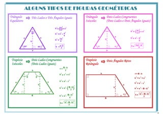 ALGUNS TIPOS DE FIGURAS GEOMÉTRICAS
Dois Lados Congruentes
(Dois Lados e Dois Ângulos Iguais)
Triângulo
Isósceles
Três Lad...