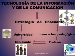 TECNOLOGÍA DE LA INFORMACIÓN
Y DE LA COMUNICACIÓN
Estrategia de Enseñanza
Universidad Innovación pedagógica
Estudiante Profesor
Autora: Noris Peña
 