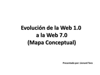 Evolución de la Web 1.0
a la Web 7.0
(Mapa Conceptual)
Presentado por: Lienard Toro
 