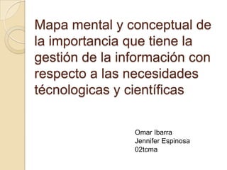 Mapa mental y conceptual de
la importancia que tiene la
gestión de la información con
respecto a las necesidades
técnologicas y científicas
Omar Ibarra
Jennifer Espinosa
02tcma
 