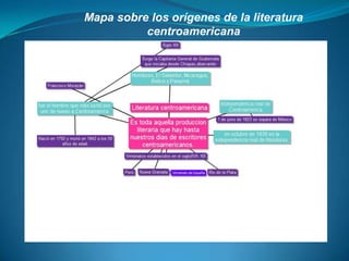 Mapa sobre los orígenes de la literatura centroamericana 