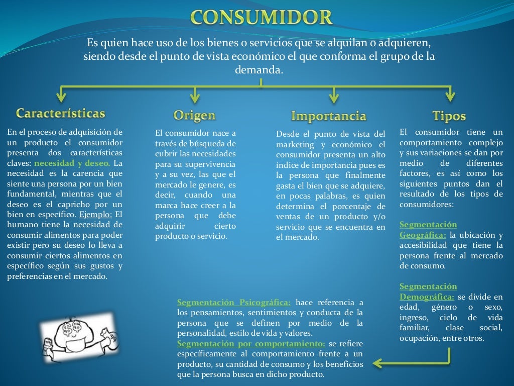 Mapa mixto