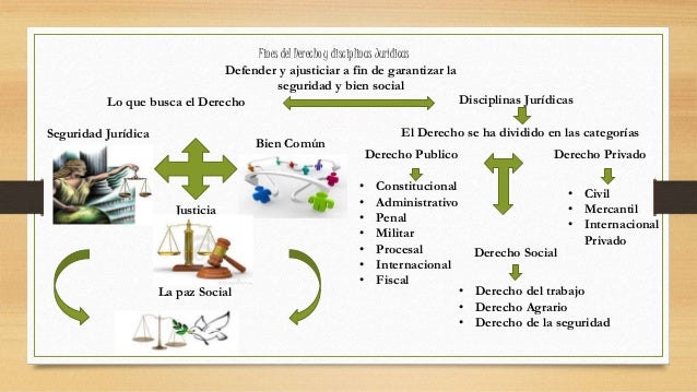 Mapa mixto