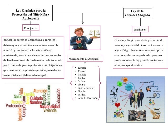Mapa mixto