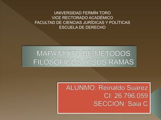 UNIVERSIDAD FERMÍN TORO
VICE RECTORADO ACADÉMICO
FACULTAD DE CIENCIAS JURÍDICAS Y POLÍTICAS
ESCUELA DE DERECHO
 