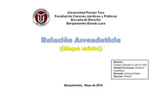 Barquisimeto, Mayo de 2019
Alumna:
Carlany Sifontes V- 26.411.939
Unidad Curricular: Derecho
Inquililario
Docente: Zorcioret Nieto
Sección: Saia-B
 