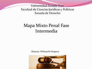 Universidad Fermín Toro
Facultad de Ciencias Jurídicas y Políticas
Escuela de Derecho
Mapa Mixto Penal Fase
Intermedia
Alumna: Wilmarth Oropeza
 