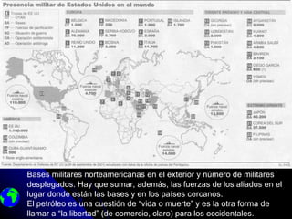 ¿Por qué?




Bases militares norteamericanas en el exterior y número de militares
desplegados. Hay que sumar, además, las fuerzas de los aliados en el
lugar donde están las bases y en los países cercanos.
El petróleo es una cuestión de “vida o muerte” y es la otra forma de
llamar a “la libertad” (de comercio, claro) para los occidentales.
 