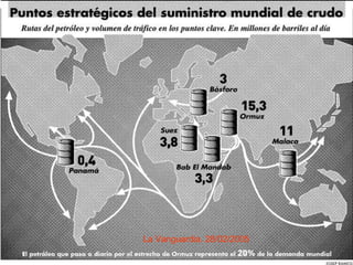 ¿Por qué?




 La Vanguardia. 28/02/2005
 