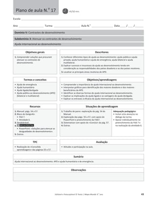 Editável e fotocopiável © Texto | Mapa-Mundo 9.o
ano 43
ƐĐŽůĂ ͺͺͺͺͺͺͺͺͺͺͺͺͺͺͺͺͺͺͺͺͺͺͺͺͺͺͺͺͺͺͺͺͺͺͺͺͺͺͺͺͺͺͺͺͺͺͺͺͺͺͺͺͺͺͺͺͺͺͺͺͺͺͺͺͺͺͺͺͺͺͺͺͺͺͺͺͺͺͺͺͺͺͺͺͺͺͺͺͺͺͺͺͺͺͺͺͺͺͺͺͺͺͺͺ
ŶŽͺͺͺͺͺͺͺͺͺͺͺͺͺͺͺͺͺͺͺͺͺ dƵƌŵĂ ͺͺͺͺͺͺͺͺͺͺͺͺͺͺͺͺͺͺͺͺͺͺ ƵůĂ E͘Ž
ͺͺͺͺͺͺͺͺͺͺͺͺͺͺͺͺͺͺ ĂƚĂͺͺͺͺͺͬ ͺͺͺͺ ͬͺͺͺͺͺͺͺ
Domínio V: ŽŶƚƌĂƐƚĞƐĚĞĚĞƐĞŶǀŽůǀŝŵĞŶƚŽ
Subdomínio 3: ƚĞŶƵĂƌŽƐĐŽŶƚƌĂƐƚĞƐĚĞĚĞƐĞŶǀŽůǀŝŵĞŶƚŽ
ũƵĚĂŝŶƚĞƌŶĂĐŝŽŶĂůĂŽĚĞƐĞŶǀŽůǀŝŵĞŶƚŽ
Objetivos gerais Descritores
1. Compreender soluções que procuram
atenuar os contrastes de
desenvolvimento.
1. ŽŶŚĞĐĞƌĚŝĨĞƌĞŶƚĞƐƚŝƉŽƐĚĞĂũƵĚĂĂŽĚĞƐĞŶǀŽůǀŝŵĞŶƚŽ͗ĂũƵĚĂƉƷďůŝĐĂĞĂũƵĚĂ
ƉƌŝǀĂĚĂ͖ĂũƵĚĂŚƵŵĂŶŝƚĄƌŝĂĞĂũƵĚĂĚĞĞŵĞƌŐġŶĐŝĂ͖ĂũƵĚĂďŝůĂƚĞƌĂůĞĂũƵĚĂ
ŵƵůƚŝůĂƚĞƌĂů͘
2. ǆƉůŝĐĂƌƐƵĐĞƐƐŽƐĞŝŶƐƵĐĞƐƐŽƐĚĂĂũƵĚĂĂŽĚĞƐĞŶǀŽůǀŝŵĞŶƚŽƚĞŶĚŽĞŵ
ĐŽŶƐŝĚĞƌĂĕĆŽĂƐƌĞƐƉŽŶƐĂďŝůŝĚĂĚĞƐĚŽƐƉĂşƐĞƐĚŽĂĚŽƌĞƐĞĂƐĚŽƐƉĂşƐĞƐƌĞĐĞƚŽƌĞƐ͘
3. ŽĐĂůŝǌĂƌĂƐƉƌŝŶĐŝƉĂŝƐĄƌĞĂƐ ƌĞĐĞƚŽƌĂƐĚĞW͘
Termos e conceitos Objetivos/aprendizagens
ͻ ũƵĚĂĚĞĞŵĞƌŐġŶĐŝĂ
ͻ ũƵĚĂŚƵŵĂŶŝƚĄƌŝĂ
ͻ ũƵĚĂůŝŐĂĚĂͬĚĞƐůŝŐĂĚĂ
ͻ ũƵĚĂƉƷďůŝĐĂĂŽĚĞƐĞŶǀŽůǀŝŵĞŶƚŽ;WͿ
;ďŝůĂƚĞƌĂůĞŵƵůƚŝůĂƚĞƌĂůͿ
ͻ ŽŵƉƌĞĞŶĚĞƌĂŝŵƉŽƌƚąŶĐŝĂĚĂĂũƵĚĂŝŶƚĞƌŶĂĐŝŽŶĂůĂŽĚĞƐĞŶǀŽůǀŝŵĞŶƚŽ.
ͻ /ŶƚĞƌƉƌĞƚĂƌŐƌĄĨŝĐŽƐƉĂƌĂŝĚĞŶƚŝĨŝĐĂĕĆŽĚŽƐŵĂŝŽƌĞƐĚŽĂĚŽƌĞƐĞĚŽƐŵĂŝŽƌĞƐ
ďĞŶĞĨŝĐŝĄƌŝŽƐĚĂW͘
ͻ /ĚĞŶƚŝĨŝĐĂƌĂƐĚŝǀĞƌƐĂƐĨŽƌŵĂƐĚĞĂũƵĚĂŝŶƚĞƌŶĂĐŝŽŶĂůĂŽĚĞƐĞŶǀŽůǀŝŵĞŶƚŽ.
ͻ ǆƉůŝĐĂƌĂƐŝŵƉůŝĐĂĕƁĞƐĚĂĂũƵĚĂůŝŐĂĚĂĞĂƐǀĂŶƚĂŐĞŶƐĚĂĂũƵĚĂĚĞƐůŝŐĂĚĂ.
ͻ ǆƉůŝĐĂƌŽƐĞŶƚƌĂǀĞƐăĞĨŝĐĄĐŝĂĚĂĂũƵĚĂŝŶƚĞƌŶĂĐŝŽŶĂůĂŽĚĞƐĞŶǀŽůǀŝŵĞŶƚŽ.
Recursos Situações de aprendizagem
1. DĂŶƵĂů͗ƉĄŐƐ͘5ϰĂ57.
2. ůŽĐŽĚŽ'ĞſŐƌĂĨŽ͗
ͻ ϳ.
ͻ ƚŝǀŝĚĂĚĞϲ.
3. ĞƐĚŽďƌĄǀĞů.
4.
ͻ WŽǁĞƌWŽŝŶƚ͗ͨ^ŽůƵĕƁĞƐƉĂƌĂĂƚĞŶƵĂƌĂƐ
ĚĞƐŝŐƵĂůĚĂĚĞƐ ĚĞĚĞƐĞŶǀŽůǀŝŵĞŶƚŽ».
5. KƵƚƌŽƐ͘
1. dƌĂďĂůŚŽĚĞƉĂƌĞƐ͗ĞǆƉůŽƌĂĕĆŽĚĂƉĄŐ. 54 ĚŽ
DĂŶƵĂů͘
2. EǆƉůŽƌĂĕĆŽĚĂƐƉĄŐƐ͘55 Ăϱϳ͕ĐŽŵĂƉŽŝŽĚŽ
WŽǁĞƌWŽŝŶƚĞƉƌĞĞŶĐŚŝŵĞŶƚŽĚĂϳ.
3. ^ŝƐƚĞŵĂƚŝǌĂƌĐŽŵĂƉŽŝŽĚŽͨŽŶĐůƵŝ» ĚĂƉĄŐ͘ϱϳ͘
4. KƵƚƌĂƐ͘
ĚĞƋƵĂĕĆŽƉĞĚĂŐſŐŝĐĂ͗
ͻ /ŶĐůƵŝƌŽͬŽƐĂůƵŶŽͬŽƐŶŽ
ĚŝĄůŽŐŽĚĂƚƵƌŵĂ͘
ͻ ƉŽŝĂƌŝŶĚŝǀŝĚƵĂůŵĞŶƚĞŶŽ
ƉƌĞĞŶĐŚŝŵĞŶƚŽĚĂ ϳĞ
ŶĂ ƌĞĂůŝǌĂĕĆŽĚĂĂƚŝǀŝĚĂĚĞϲ͘
TPC Avaliação
ͻ ZĞĂůŝǌĂĕĆŽĚŽͨŽŶƐŽůŝĚĂ
ĂƉƌĞŶĚŝǌĂŐĞŶƐͩĚĂƐƉĄŐŝŶĂƐϱϱĞϱϳ͘
ͻ ƚŝƚƵĚĞƐĞƉĂƌƚŝĐŝƉĂĕĆŽŶĂĂƵůĂ͘
Sumário
ũƵĚĂŝŶƚĞƌŶĂĐŝŽŶĂůĂŽ ĚĞƐĞŶǀŽůǀŝŵĞŶƚŽ͗WĞĂũƵĚĂŚƵŵĂŶŝƚĄƌŝĂ Ğ ĚĞĞŵĞƌŐġŶĐŝĂ͘
Observações
WůĂŶŽĚĞĂƵůĂE͘Ž
17 45ͬϱϬ ŵŝŶ͘
 