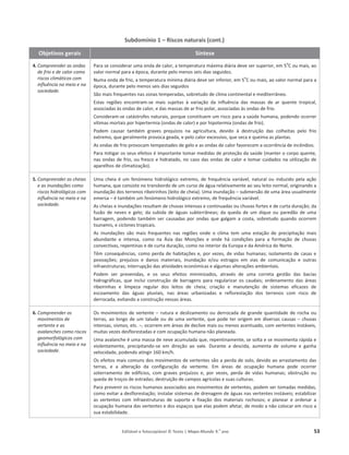 Editável e fotocopiável © Texto | Mapa-Mundo 9.o
ano 53
Subdomínio 1 – Riscos naturais (cont.)
Objetivos gerais Síntese
4. Compreender as ondas
de frio e de calor como
riscos climáticos com
influência no meio e na
sociedade.
WĂƌĂƐĞĐŽŶƐŝĚĞƌĂƌƵŵĂŽŶĚĂĚĞĐĂůŽƌ͕ĂƚĞŵƉĞƌĂƚƵƌĂŵĄǆŝŵĂĚŝĄƌŝĂĚĞǀĞƐĞƌƐƵƉĞƌŝŽƌ͕Ğŵϱ
Ž
ŽƵŵĂŝƐ͕ĂŽ
ǀĂůŽƌŶŽƌŵĂůƉĂƌĂĂĠƉŽĐĂ͕ĚƵƌĂŶƚĞƉĞůŽŵĞŶŽƐƐĞŝƐĚŝĂƐƐĞŐƵŝĚŽƐ͘
EƵŵĂŽŶĚĂĚĞĨƌŝŽ͕ĂƚĞŵƉĞƌĂƚƵƌĂŵşŶŝŵĂĚŝĄƌŝĂĚĞǀĞƐĞƌŝŶĨĞƌŝŽƌ͕Ğŵ5
Ž
C ŽƵŵĂŝƐ͕ĂŽǀĂůŽƌŶŽƌŵĂůƉĂƌĂĂ
ĠƉŽĐĂ͕ĚƵƌĂŶƚĞƉĞůŽŵĞŶŽƐƐĞŝƐĚŝĂƐƐĞŐƵŝĚŽƐ
^ĆŽŵĂŝƐĨƌĞƋƵĞŶƚĞƐŶĂƐǌŽŶĂƐƚĞŵƉĞƌĂĚĂƐ͕ƐŽďƌĞƚƵĚŽĚĞĐůŝŵĂĐŽŶƚŝŶĞŶƚĂůĞŵĞĚŝƚĞƌƌąŶĞŽ͘
ƐƚĂƐ ƌĞŐŝƁĞƐ ĞŶĐŽŶƚƌĂŵ-ƐĞ ŵĂŝƐ ƐƵũĞŝƚĂƐ ă ǀĂƌŝĂĕĆŽ ĚĂ ŝŶĨůƵġŶĐŝĂ ĚĂƐ ŵĂƐƐĂƐ ĚĞ Ăƌ ƋƵĞŶƚĞ ƚƌŽƉŝĐĂů͕
ĂƐƐŽĐŝĂĚĂƐăƐŽŶĚĂƐĚĞĐĂůŽƌ͕ĞĚĂƐŵĂƐƐĂƐĚĞĂƌĨƌŝŽƉŽůĂƌ͕ĂƐƐŽĐŝĂĚĂƐăƐŽŶĚĂƐĚĞĨƌŝŽ͘
ŽŶƐŝĚĞƌĂŵ-ƐĞ ĐĂƚĄƐƚƌŽĨĞƐŶĂƚƵƌĂŝƐ͕ƉŽƌƋƵĞĐŽŶƐƚŝƚƵĞŵƵŵƌŝƐĐŽƉĂƌĂĂƐĂƷĚĞŚƵŵĂŶĂ͕ƉŽĚĞŶĚŽŽĐŽƌƌĞƌ
ǀşƚŝŵĂƐŵŽƌƚĂŝƐƉŽƌŚŝƉĞƌƚĞƌŵŝĂ;ŽŶĚĂƐĚĞĐĂůŽƌͿĞƉŽƌŚŝƉŽƚĞƌŵŝĂ;ŽŶĚĂƐĚĞĨƌŝŽͿ.
WŽĚĞŵ ĐĂƵƐĂƌ ƚĂŵďĠŵ ŐƌĂǀĞƐ ƉƌĞũƵşǌŽƐ ŶĂ ĂŐƌŝĐƵůƚƵƌĂ͕ ĚĞǀŝĚŽ ă ĚĞƐƚƌƵŝĕĆŽ ĚĂƐ ĐŽůŚĞŝƚĂƐ ƉĞůŽ ĨƌŝŽ
ĞǆƚƌĞŵŽ͕ƋƵĞŐĞƌĂůŵĞŶƚĞƉƌŽǀŽĐĂŐĞĂĚĂ͕ĞƉĞůŽĐĂůŽƌĞǆĐĞƐƐŝǀŽ͕ƋƵĞƐĞĐĂĞƋƵĞŝŵĂĂƐƉůĂŶƚĂƐ͘
ƐŽŶĚĂƐĚĞĨƌŝŽƉƌŽǀŽĐĂŵƚĞŵƉĞƐƚĂĚĞƐĚĞŐĞůŽĞĂƐŽŶĚĂƐĚĞĐĂůŽƌĨĂǀŽƌĞĐĞŵĂŽĐŽƌƌġŶĐŝĂĚĞŝŶĐġŶĚŝŽƐ͘
WĂƌĂŵŝƚŝŐĂƌŽƐƐĞƵƐĞĨĞŝƚŽƐĠŝŵƉŽƌƚĂŶƚĞƚŽŵĂƌŵĞĚŝĚĂƐĚĞƉƌŽƚĞĕĆŽĚĂƐĂƷĚĞ;ŵĂŶƚĞƌŽĐŽƌƉŽƋƵĞŶƚĞ͕
ŶĂƐŽŶĚĂƐĚĞĨƌŝŽ͕ŽƵĨƌĞƐĐŽĞŚŝĚƌĂƚĂĚŽ͕ŶŽĐĂƐŽĚĂƐŽŶĚĂƐĚĞĐĂůŽƌĞƚŽŵĂƌĐƵŝĚĂĚŽƐŶĂƵƚŝůŝǌĂĕĆŽĚĞ
ĂƉĂƌĞůŚŽƐĚĞĐůŝŵĂƚŝǌĂĕĆŽͿ.
5. Compreender as cheias
e as inundações como
riscos hidrológicos com
influência no meio e na
sociedade.
hŵĂĐŚĞŝĂĠƵŵĨĞŶſŵĞŶŽŚŝĚƌŽůſŐŝĐŽĞǆƚƌĞŵŽ͕ĚĞĨƌĞƋƵġŶĐŝĂǀĂƌŝĄǀĞů͕ŶĂƚƵƌĂůŽƵŝŶĚƵǌŝĚŽƉĞůĂĂĕĆŽ
ŚƵŵĂŶĂ͕ƋƵĞĐŽŶƐŝƐƚĞŶŽƚƌĂŶƐďŽƌĚŽĚĞƵŵĐƵƌƐŽĚĞĄŐƵĂƌĞůĂƚŝǀĂŵĞŶƚĞĂŽƐĞƵůĞŝƚŽŶŽƌŵĂů͕ŽƌŝŐŝŶĂŶĚŽĂ
ŝŶƵŶĚĂĕĆŽĚŽƐƚĞƌƌĞŶŽƐƌŝďĞŝƌŝŶŚŽƐ;ůĞŝƚŽ ĚĞĐŚĞŝĂͿ͘hŵĂŝŶƵŶĚĂĕĆŽ– ƐƵďŵĞƌƐĆŽĚĞƵŵĂĄƌĞĂƵƐƵĂůŵĞŶƚĞ
ĞŵĞƌƐĂ– ĠƚĂŵďĠŵƵŵĨĞŶſŵĞŶŽŚŝĚƌŽůſŐŝĐŽĞǆƚƌĞŵŽ͕ĚĞĨƌĞƋƵġŶĐŝĂǀĂƌŝĄǀĞů͘
ƐĐŚĞŝĂƐĞŝŶƵŶĚĂĕƁĞƐƌĞƐƵůƚĂŵĚĞĐŚƵǀĂƐŝŶƚĞŶƐĂƐĞĐŽŶƚŝŶƵĂĚĂƐŽƵĐŚƵǀĂƐĨŽƌƚĞƐĞĚĞĐƵƌƚĂĚƵƌĂĕĆŽ͖ĚĂ
ĨƵƐĆŽ ĚĞ ŶĞǀĞƐ Ğ ŐĞůŽ͖ ĚĂ ƐƵďŝĚĂ ĚĞ ĄŐƵĂƐ ƐƵďƚĞƌƌąŶĞĂƐ͖ ĚĂ ƋƵĞĚĂ ĚĞ Ƶŵ ĚŝƋƵĞ ŽƵ ƉĂƌĞĚĆŽ ĚĞ ƵŵĂ
ďĂƌƌĂŐĞŵ͕ ƉŽĚĞŶĚŽ ƚĂŵďĠŵ ƐĞƌ ĐĂƵƐĂĚĂƐ ƉŽƌ ŽŶĚĂƐ ƋƵĞ ŐĂůŐĂŵ Ă ĐŽƐƚĂ͕ ƐŽďƌĞƚƵĚŽ ƋƵĂŶĚŽ ŽĐŽƌƌĞŵ
ƚƐƵŶĂŵŝƐ͕ĞĐŝĐůŽŶĞƐƚƌŽƉŝĐĂŝƐ͘
Ɛ ŝŶƵŶĚĂĕƁĞƐ ƐĆŽ ŵĂŝƐ ĨƌĞƋƵĞŶƚĞƐ ŶĂƐ ƌĞŐŝƁĞƐ ŽŶĚĞ Ž ĐůŝŵĂ ƚĞŵ ƵŵĂ ĞƐƚĂĕĆŽ ĚĞ ƉƌĞĐŝƉŝƚĂĕĆŽ ŵĂŝƐ
ĂďƵŶĚĂŶƚĞ Ğ ŝŶƚĞŶƐĂ͕ ĐŽŵŽ ŶĂ ƐŝĂ ĚĂƐ DŽŶĕƁĞƐ Ğ ŽŶĚĞ ŚĄ ĐŽŶĚŝĕƁĞƐ ƉĂƌĂ Ă ĨŽƌŵĂĕĆŽ ĚĞ ĐŚƵǀĂƐ
ĐŽŶǀĞĐƚŝǀĂƐ͕ƌĞƉĞŶƚŝŶĂƐĞĚĞĐƵƌƚĂĚƵƌĂĕĆŽ͕ĐŽŵŽŶŽŝŶƚĞƌŝŽƌĚĂƵƌŽƉĂĞĚĂŵĠƌŝĐĂĚŽEŽƌƚĞ.
dġŵĐŽŶƐĞƋƵġŶĐŝĂƐ͕ ĐŽŵŽ ƉĞƌĚĂĚĞŚĂďŝƚĂĕƁĞƐĞ͕ƉŽƌǀĞǌĞƐ͕ĚĞǀŝĚĂƐŚƵŵĂŶĂƐ͖ŝƐŽůĂŵĞŶƚŽĚĞĐĂƐĂƐĞ
ƉŽǀŽĂĕƁĞƐ͖ ƉƌĞũƵşǌŽƐ Ğ ĚĂŶŽƐ ŵĂƚĞƌŝĂŝƐ͕ ŝŶƵŶĚĂĕĆŽ ĞͬŽƵ ĞƐƚƌĂŐŽƐ Ğŵ ǀŝĂƐ ĚĞ ĐŽŵƵŶŝĐĂĕĆŽ Ğ ŽƵƚƌĂƐ
ŝŶĨƌĂĞƐƚƌƵƚƵƌĂƐ͖ŝŶƚĞƌƌƵƉĕĆŽĚĂƐĂƚŝǀŝĚĂĚĞƐĞĐŽŶſŵŝĐĂƐĞĂůŐƵŵĂƐĂůƚĞƌĂĕƁĞƐĂŵďŝĞŶƚĂŝƐ͘
WŽĚĞŵ ƐĞƌ ƉƌĞǀĞŶŝĚĂƐ͕ Ğ ŽƐ ƐĞƵƐ ĞĨĞŝƚŽƐ ŵŝŶŝŵŝǌĂĚŽƐ͕ ĂƚƌĂǀĠƐ ĚĞ ƵŵĂ ĐŽƌƌĞƚĂ ŐĞƐƚĆŽ ĚĂƐ ďĂĐŝĂƐ
ŚŝĚƌŽŐƌĄĨŝĐĂƐ͕ ƋƵĞ ŝŶĐůƵŝ ĐŽŶƐƚƌƵĕĆŽ ĚĞ ďĂƌƌĂŐĞŶƐ ƉĂƌĂ ƌĞŐƵůĂƌŝǌĂƌ ŽƐ ĐĂƵĚĂŝƐ͖ ŽƌĚĞŶĂŵĞŶƚŽ ĚĂƐ ĄƌĞĂƐ
ƌŝďĞŝƌŝŶŚĂƐ Ğ ůŝŵƉĞǌĂ ƌĞŐƵůĂƌ ĚŽƐ ůĞŝƚŽƐ ĚĞ ĐŚĞŝĂ; ĐƌŝĂĕĆŽ Ğ ŵĂŶƵƚĞŶĕĆŽ ĚĞ ƐŝƐƚĞŵĂƐ ĞĨŝĐĂǌĞƐ ĚĞ
ĞƐĐŽĂŵĞŶƚŽ ĚĂƐ ĄŐƵĂƐ ƉůƵǀŝĂŝƐ͕ ŶĂƐ ĄƌĞĂƐ ƵƌďĂŶŝǌĂĚĂƐ Ğ ƌĞĨůŽƌĞƐƚĂĕĆŽ ĚŽƐ ƚĞƌƌĞŶŽƐ ĐŽŵ ƌŝƐĐŽ ĚĞ
ĚĞƌƌŽĐĂĚĂ͕ĞǀŝƚĂŶĚŽĂĐŽŶƐƚƌƵĕĆŽŶĞƐƐĂƐĄƌĞĂƐ͘
6. Compreender os
movimentos de
vertente e as
avalanches como riscos
geomorfológicos com
influência no meio e na
sociedade.
KƐŵŽǀŝŵĞŶƚŽƐĚĞǀĞƌƚĞŶƚĞ– ƌƵƚƵƌĂĞĚĞƐůŝǌĂŵĞŶƚŽŽƵĚĞƌƌŽĐĂĚĂĚĞŐƌĂŶĚĞƋƵĂŶƚŝĚĂĚĞĚĞƌŽĐŚĂŽƵ
ƚĞƌƌĂƐ͕ĂŽůŽŶŐŽĚĞƵŵƚĂůƵĚĞŽƵĚĞƵŵĂǀĞƌƚĞŶƚĞ͕ƋƵĞƉŽĚĞƚĞƌŽƌŝŐĞŵĞŵĚŝǀĞƌƐĂƐĐĂƵƐĂƐ– ĐŚƵǀĂƐ
ŝŶƚĞŶƐĂƐ͕ƐŝƐŵŽƐ͕ĞƚĐ͘ –͕ŽĐŽƌƌĞŵĞŵĄƌĞĂƐĚĞĚĞĐůŝǀĞŵĂŝƐŽƵŵĞŶŽƐĂĐĞŶƚƵĂĚŽ͕ĐŽŵǀĞƌƚĞŶƚĞƐŝŶƐƚĄǀĞŝƐ͕
ŵƵŝƚĂƐǀĞǌĞƐĚĞƐĨůŽƌĞƐƚĂĚĂƐ ĞĐŽŵŽĐƵƉĂĕĆŽŚƵŵĂŶĂ ŶĆŽƉůĂŶĞĂĚĂ.
hŵĂĂǀĂůĂŶĐŚĞĠƵŵĂŵĂƐƐĂĚĞŶĞǀĞĂĐƵŵƵůĂĚĂƋƵĞ͕ƌĞƉĞŶƚŝŶĂŵĞŶƚĞ͕ƐĞƐŽůƚĂĞƐĞŵŽǀŝŵĞŶƚĂƌĄƉŝĚĂĞ
ǀŝŽůĞŶƚĂŵĞŶƚĞ͕ ƉƌĞĐŝƉŝƚĂŶĚŽ-ƐĞ Ğŵ ĚŝƌĞĕĆŽ ĂŽ ǀĂůĞ͘ ƵƌĂŶƚĞ Ă ĚĞƐĐŝĚĂ͕ ĂƵŵĞŶƚĂ ĚĞ ǀŽůƵŵĞ Ğ ŐĂŶŚĂ
ǀĞůŽĐŝĚĂĚĞ͕ƉŽĚĞŶĚŽĂƚŝŶŐŝƌϭϲϬŬŵͬŚ͘
KƐĞĨĞŝƚŽƐŵĂŝƐĐŽŵƵŶƐĚŽƐŵŽǀŝŵĞŶƚŽƐĚĞǀĞƌƚĞŶƚĞƐƐĆŽĂƉĞƌĚĂĚĞƐŽůŽ͕ĚĞǀŝĚŽĂŽĂƌƌĂƐƚĂŵĞŶƚŽĚĂƐ
ƚĞƌƌĂƐ͕ Ğ Ă ĂůƚĞƌĂĕĆŽ ĚĂ ĐŽŶĨŝŐƵƌĂĕĆŽ ĚĂ ǀĞƌƚĞŶƚĞ͘ ŵ ĄƌĞĂƐ ĚĞ ŽĐƵƉĂĕĆŽ ŚƵŵĂŶĂ ƉŽĚĞ ŽĐŽƌƌĞƌ
ƐŽƚĞƌƌĂŵĞŶƚŽ ĚĞ ĞĚŝĨşĐŝŽƐ͕ ĐŽŵ ŐƌĂǀĞƐ ƉƌĞũƵşǌŽƐ Ğ͕ ƉŽƌ ǀĞǌĞƐ͕ ƉĞƌĚĂ ĚĞ ǀŝĚĂƐ ŚƵŵĂŶĂƐ͖ ŽďƐƚƌƵĕĆŽ ŽƵ
ƋƵĞĚĂĚĞƚƌŽĕŽƐĚĞĞƐƚƌĂĚĂƐ͖ĚĞƐƚƌƵŝĕĆŽĚĞĐĂŵƉŽƐĂŐƌşĐŽůĂƐĞƐƵĂƐĐƵůƚƵƌĂƐ͘
WĂƌĂƉƌĞǀĞŶŝƌŽƐƌŝƐĐŽƐŚƵŵĂŶŽƐĂƐƐŽĐŝĂĚŽƐĂŽƐŵŽǀŝŵĞŶƚŽƐĚĞǀĞƌƚĞŶƚĞƐ͕ƉŽĚĞŵƐĞƌƚŽŵĂĚĂƐŵĞĚŝĚĂƐ͕
ĐŽŵŽĞǀŝƚĂƌĂĚĞƐĨůŽƌĞƐƚĂĕĆŽ͖ŝŶƐƚĂůĂƌƐŝƐƚĞŵĂƐĚĞĚƌĞŶĂŐĞŵĚĞĄŐƵĂƐŶĂƐǀĞƌƚĞŶƚĞƐŝŶƐƚĄǀĞŝƐ͖ĞƐƚĂďŝůŝǌĂƌ
ĂƐ ǀĞƌƚĞŶƚĞƐ ĐŽŵ ŝŶĨƌĂĞƐƚƌƵƚƵƌĂƐ ĚĞ ƐƵƉŽƌƚĞ Ğ ĨŝǆĂĕĆŽ ĚŽƐ ŵĂƚĞƌŝĂŝƐ ƌŽĐŚŽƐŽƐ͖ Ğ ƉůĂŶĞĂƌ Ğ ŽƌĚĞŶĂƌ Ă
ŽĐƵƉĂĕĆŽŚƵŵĂŶĂĚĂƐǀĞƌƚĞŶƚĞƐĞĚŽƐĞƐƉĂĕŽƐƋƵĞĞůĂƐƉŽĚĞŵĂĨĞƚĂƌ͕ĚĞŵŽĚŽĂŶĆŽĐŽůŽĐĂƌĞŵƌŝƐĐŽĂ
ƐƵĂĞƐƚĂďŝůŝĚĂĚĞ͘
 