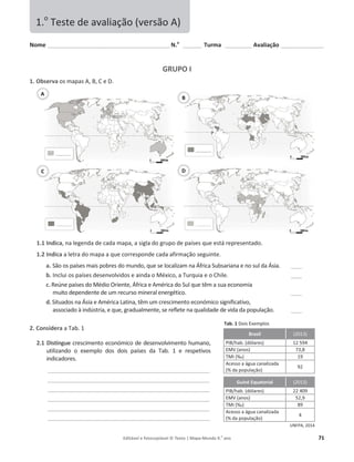 Editável e fotocopiável © Texto | Mapa-Mundo 9.o
ano 71
Nome ______________________________________________ N.o
_______ Turma __________ Avaliação ________________
GRUPO I
1. Observa ŽƐŵĂƉĂƐ͕͕Ğ͘
1.1 Indica͕ŶĂůĞŐĞŶĚĂĚĞĐĂĚĂŵĂƉĂ͕ a ƐŝŐůĂĚŽ ŐƌƵƉŽĚĞƉĂşƐĞƐƋƵĞĞƐƚĄƌĞƉƌĞƐĞŶƚĂĚŽ.
1.2 Indica ĂůĞƚƌĂĚŽŵĂƉĂĂƋƵĞĐŽƌƌĞƐƉŽŶĚĞĐĂĚĂĂĨŝƌŵĂĕĆŽƐĞŐƵŝŶƚĞ͘
a. ^ĆŽŽƐƉĂşƐĞƐŵĂŝƐƉŽďƌĞƐĚŽŵƵŶĚŽ͕ƋƵĞƐĞůŽĐĂůŝǌĂŵŶĂĨƌŝĐĂ^ƵďƐĂƌŝĂŶĂĞŶŽƐƵůĚĂƐŝĂ͘ ____
b. /ŶĐůƵŝŽƐƉĂşƐĞƐĚĞƐĞŶǀŽůǀŝĚŽƐĞĂŝŶĚĂŽDĠǆŝĐŽ͕ĂdƵƌƋƵŝĂĞŽŚŝůĞ͘ ____
c.ZĞƷŶĞƉĂşƐĞƐĚŽDĠĚŝŽKƌŝĞŶƚĞ͕ĨƌŝĐĂĞŵĠƌŝĐĂĚŽ^ƵůƋƵĞƚġŵĂ sua economia
ŵƵŝƚŽĚĞƉĞŶĚĞŶƚĞĚĞƵŵƌĞĐƵƌƐŽŵŝŶĞƌĂůĞŶĞƌŐĠƚŝĐŽ͘ ____
d.^ŝƚƵĂĚŽƐŶĂƐŝĂĞŵĠƌŝĐĂĂƚŝŶĂ͕ƚġŵƵŵĐƌĞƐĐŝŵĞŶƚŽĞĐŽŶſŵŝĐŽƐŝŐŶŝĨŝĐĂƚŝǀŽ͕
ĂƐƐŽĐŝĂĚŽăŝŶĚƷƐƚƌŝĂ͕ĞƋƵĞ͕ŐƌĂĚƵĂůŵĞŶƚĞ͕ƐĞƌĞĨůĞƚĞŶĂƋƵĂůŝĚĂĚĞĚĞǀŝĚĂĚĂƉŽƉƵůĂĕĆŽ͘ ____
2. Considera a TĂď. 1
2.1 Distingue crescimento económico de desenvolvimento humano,
utilizando o exemplo dos dois países da TĂď͘ 1 e respetivos
indicadores.
_____________________________________________________________
_____________________________________________________________
_____________________________________________________________
_____________________________________________________________
_____________________________________________________________
_____________________________________________________________
Tab. 1 ŽŝƐǆĞŵƉůŽƐ
Brasil ;ϮϬϭϯͿ
W/ͬŚĂď͘;ĚſůĂƌĞƐͿ 12 594
Ds;ĂŶŽƐͿ 73,8
dD/;кͿ 19
ĐĞƐƐŽĂĄŐƵĂĐĂŶĂůŝǌĂĚĂ
(% da ƉŽƉƵůĂĕĆŽͿ
92
Guiné Equatorial ;ϮϬϭϯͿ
W/ͬŚĂď͘;ĚſůĂƌĞƐͿ 22 409
Ds;ĂŶŽƐͿ 52,9
dD/;кͿ 89
ĐĞƐƐŽĂĄŐƵĂĐĂŶĂůŝǌĂĚĂ
(% da ƉŽƉƵůĂĕĆŽͿ
4
hEW͕ϮϬϭϰ
B
D
C
A
1.o
Teste de avaliação (versão Ϳ
 
