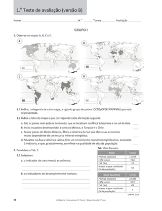 74 Editável e fotocopiável © Texto | Mapa-Mundo 9.o
ano
EŽŵĞ ______________________________________________ E͘o
_______ Turma ___________ ǀĂůŝĂĕĆŽ __________
GRUPO I
1. Observa ŽƐŵĂƉĂƐ͕͕Ğ͘
1.1 Indica͕ŶĂůĞŐĞŶĚĂĚĞĐĂĚĂŵĂƉĂ͕ĂƐŝŐůĂĚŽŐƌƵƉŽĚĞƉĂşƐĞƐ;KͬKWWͬEW/ͬWDͿ ƋƵĞĞƐƚĄ
representado.
1.2 Indica ĂůĞƚƌĂĚŽŵĂƉĂĂƋƵĞĐŽƌƌĞƐƉŽŶĚĞĐĂĚĂĂĨŝƌŵĂĕĆŽƐĞŐƵinte.
a. ^ĆŽŽƐƉĂşƐĞƐŵĂŝƐƉŽďƌĞƐĚŽŵƵŶĚŽ͕ƋƵĞƐĞůŽĐĂůŝǌĂŵŶĂĨƌŝĐĂ^ƵďƐĂƌŝĂŶĂĞŶŽƐƵůĚĂƐŝĂ. ____
b. /ŶĐůƵŝŽƐƉĂşƐĞƐĚĞƐĞŶǀŽůǀŝĚŽƐĞĂŝŶĚĂŽDĠǆŝĐŽ͕ĂdƵƌƋƵŝĂĞŽŚŝůĞ͘ ____
c. ZĞƷŶĞƉĂşƐĞƐĚŽDĠĚŝŽKƌŝĞŶƚĞ͕ĨƌŝĐĂĞŵĠƌŝĐĂĚŽ^ƵůƋƵĞƚġŵĂƐua economia
ŵƵŝƚŽĚĞƉĞŶĚĞŶƚĞĚĞƵŵƌĞĐƵƌƐŽŵŝŶĞƌĂůĞŶĞƌŐĠƚŝĐŽ͘ ____
d. ^ŝƚƵĂĚŽƐŶĂƐŝĂĞŵĠƌŝĐĂĂƚŝŶĂ͕ƚġŵƵŵĐƌĞƐĐŝŵĞŶƚŽĞĐŽŶſŵŝĐŽƐŝŐŶŝĨŝĐĂƚŝǀŽ͕ĂƐƐŽĐŝĂĚŽ
ăŝŶĚƷƐƚƌŝĂ͕ĞƋƵĞ͕ŐƌĂĚƵĂůŵĞŶƚĞ͕ƐĞƌĞĨůĞƚĞŶĂƋƵĂůŝĚĂĚĞĚĞǀŝĚĂĚĂƉŽƉƵůĂĕĆŽ͘ ____
2. Considera a TĂď. 1
2.1 Seleciona͗
a. o indicador de crescimento económico;
________________________________________________________
________________________________________________________
b. os indicadores de desenvolvimento humano.
________________________________________________________
________________________________________________________
________________________________________________________
1.o
dĞƐƚĞĚĞĂǀĂůŝĂĕĆŽ;ǀĞƌƐĆŽͿ
Tab. 1 ŽŝƐǆĞŵƉůŽƐ
Brasil ;ϮϬϭϯͿ
W/ͬŚĂď͘;ĚſůĂƌĞƐͿ 12 594
Ds;ĂŶŽƐͿ 73,8
dD/;кͿ 19
ĐĞƐƐŽĂĄŐƵĂĐĂŶĂůizada
(% da ƉŽƉƵůĂĕĆŽͿ
92
Guiné Equatorial ;ϮϬϭϯͿ
W/ͬŚĂď͘;ĚſůĂƌĞƐͿ 22 409
Ds;ĂŶŽƐͿ 52,9
dD/;кͿ 89
ĐĞƐƐŽĂĄŐƵĂĐĂŶĂůŝǌĂĚĂ
(% da ƉŽƉƵůĂĕĆŽͿ
4
hEW͕ϮϬϭϰ
B
D
C
A
 