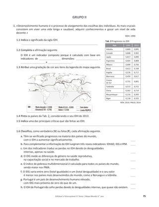 Editável e fotocopiável © Texto | Mapa-Mundo 9.o
ano 75
GRUPO II
1. «ĞƐĞŶǀŽůǀŝŵĞŶƚŽŚƵŵĂŶŽĠŽƉƌŽĐĞƐƐŽĚĞĂůĂƌŐĂŵĞŶƚŽĚĂƐĞƐĐŽůŚĂƐĚŽƐŝŶĚŝǀşĚƵŽƐ͘ƐŵĂŝƐĐƌƵĐŝĂŝƐ
consistem em viveƌ ƵŵĂ ǀŝĚĂ ůŽŶŐĂ Ğ ƐĂƵĚĄǀĞů͕ ĂĚƋƵŝƌŝƌ ĐŽŶŚĞĐŝŵĞŶƚŽƐ Ğ ŐŽǌĂƌ Ƶŵ ŶşǀĞů ĚĞ ǀŝĚĂ
decente.»
RDH, 1990
1.1 Indica ŽƐŝŐŶŝĨŝĐĂĚŽĚĂƐŝŐůĂ/,͘
________________________________________________________________
1.2 Completa a afirmação ƐĞŐƵŝŶƚĞ͘
K /, Ġ Ƶŵ ŝŶĚŝĐĂĚŽƌ ĐŽŵƉŽƐƚŽ ƉŽƌƋƵĞ Ġ ĐĂůĐƵůĂĚŽ ĐŽŵ ďĂƐĞ Ğŵ
indicadores de __________________ ĚŝŵĞŶƐƁĞƐ͗ ___________________ ,
_____________________e ____________________.
1.3 Atribui ƵŵĂŐƌĂĚĂĕĆŽĚĞĐŽƌĂŽƐŝƚĞŶƐĚĂůĞŐĞŶĚĂ ĚŽŵĂƉĂƐĞŐƵŝŶƚĞ.
1.4 Pinta os países da TĂď͘Ϯ͕ĐŽŶƐŝĚĞƌĂŶĚŽŽƐĞƵ/,ĚĞϮϬϭϯ͘
1.5 Indica uma das principaŝƐĐƌşƚŝĐĂƐƋƵĞƐĆŽĨĞŝƚĂƐĂŽ/,͘
_______________________________________________________________________________________________
1.6 Classifica, como verdadeira (VͿŽƵĨĂůƐĂ;FͿ͕ĐĂĚĂĂĨŝƌŵĂĕĆŽƐĞŐƵŝŶƚĞ.
a. dġŵ-ƐĞǀĞƌŝĨŝĐĂĚŽƉƌŽŐƌĞƐƐŽƐŶĂŵĂŝŽƌŝĂĚŽƐƉĂşƐĞƐĚŽŵƵŶĚŽ͕
ĐŽŵŽ/,ĂĂƵŵĞŶƚĂƌƐŝŐŶŝĨŝĐĂƚŝǀĂŵĞŶƚĞ͘ ____
b. Para complementar a informaçãŽĚŽ/, ƐƵƌŐŝƌĂŵƚƌġƐŶŽǀŽƐŝŶĚŝĐĂĚŽƌĞƐ͗/,͕/'Ğ/WD͘ ____
c. hŵĚŽƐŝŶĚŝĐĂĚŽƌĞƐƚƌĂĚƵǌĂƐƉĞƌĚĂƐŶŽ/,ĚĞǀŝĚŽăƐĚĞƐŝŐƵĂůĚĂĚĞƐ
internas, apenas na saúde. ____
d. K/'ŵĞĚĞĂƐĚŝĨĞƌĞŶĕĂƐĚĞŐĠŶĞƌŽŶĂƐĂƷĚĞƌĞƉƌŽĚƵƚŝǀĂ͕
na capacitação social e nŽŵĞƌĐĂĚŽĚĞƚƌĂďĂůŚŽ͘ ____
e. KşŶĚŝĐĞĚĞƉŽďƌĞǌĂŵƵůƚŝĚŝŵĞŶƐŝŽŶĂůĠĐĂůĐƵůĂĚŽƉĂƌĂƚŽĚŽƐŽƐƉĂşƐĞƐĚŽŵƵŶĚŽ͕
ƐĞŶĚŽŵĂŝŽƌŶŽƐWD͘ ____
f. K/'ǀĂƌŝĂĞŶƚƌĞǌĞƌŽ;ƚŽƚĂůŝŐƵĂůĚĂĚĞͿĞƵŵ;ƚŽƚĂůĚĞƐŝŐƵĂůĚĂĚĞͿĞŽƐĞƵǀĂůŽƌ
ĠŵĞŶŽƌŶŽƐƉĂşƐĞƐŵĂŝƐĚĞƐĞŶǀŽůǀŝĚŽƐĚŽŵƵŶĚŽ͕ĐŽŵŽĂEŽƌƵĞŐĂĞĂ/ƐůąŶĚŝĂ͘ ____
g. WŽƌƚƵŐĂůĠƵŵƉĂşƐĚĞĚĞƐĞŶǀŽůǀŝŵĞŶƚŽŚƵŵĂŶŽĞůĞǀĂĚŽ͕
ĐŽŵ/'ŵĂŝƐƉƌſǆŝŵŽĚĞǌĞƌŽĚŽƋƵĞĚĞƵŵ͘ ____
h. K/,ĚĞWŽƌƚƵŐĂůŶĆŽƐŽĨƌĞƉĞƌĚĂƐĚĞǀŝĚŽăƐĚĞƐŝŐƵĂůĚĂĚĞƐŝŶƚĞƌŶĂƐ͕ƋƵĞƋƵĂƐĞŶĆŽĞǆŝƐƚĞŵ͘ ____
Tab. 2 WƌŽŐƌĞƐƐŽƐŶŽ/,
País 1990 2013
/ƐůąŶĚŝĂ 0,800 0,895
ĂŶĂĚĄ 0,848 0,902
Japão 0,817 0,890
ƌŐĞŶƚŝŶĂ 0,665 0,808
DĠǆŝĐŽ 0,694 0,756
ƌĂƐŝů 0,612 0,744
ƌŐĠůŝĂ 0,576 0,717
DĂƌƌŽĐŽƐ 0,459 0,617
Coreia
do Sul
0,731 0,891
dĂŝůąŶĚŝĂ 0,572 0,722
China 0,502 0,719
DŽĕĂŵďŝƋƵĞ 0,216 0,393
EşŐĞƌ 0,218 0,333
RDH, 2014͕WEh, 2014
 