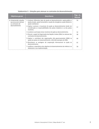 Editável e fotocopiável © Texto | Mapa-Mundo 9.o
ano 7
Subdomínio 3 – Soluções para atenuar os contrastes de desenvolvimento
Objetivos gerais Descritores
Págs. do
Manual
1. Compreender soluções
que procuram atenuar
os contrastes de
desenvolvimento
1. ŽŶŚĞĐĞƌĚŝĨĞƌĞŶƚĞƐƚŝƉŽƐĚĞĂũƵĚĂĂŽĚĞƐĞŶǀŽůǀŝŵĞŶƚŽ͗ĂũƵĚĂƉƷďůŝĐĂĞ
ĂũƵĚĂƉƌŝǀĂĚĂ͖ĂũƵĚĂŚƵŵĂŶŝƚĄƌŝĂĞĂũƵĚĂĚĞĞŵĞƌŐġŶĐŝĂ͖ĂũƵĚĂďŝůĂƚĞƌĂůĞ
ĂũƵĚĂŵƵůƚŝůĂƚĞƌĂů͘
2. ǆƉůŝĐĂƌ ƐƵĐĞƐƐŽƐ Ğ ŝŶƐƵĐĞƐƐŽƐ ĚĂ ĂũƵĚĂ ĂŽ ĚĞƐĞŶǀŽůǀŝŵĞŶƚŽ ƚĞŶĚŽ Ğŵ
ĐŽŶƐŝĚĞƌĂĕĆŽĂƐƌĞƐƉŽŶƐĂďŝůŝĚĂĚĞƐĚŽƐƉĂşƐĞƐ ĚŽĂĚŽƌĞƐĞĂƐĚŽƐƉĂşƐĞƐ
ƌĞĐĞƚŽƌĞƐ͘
3. ŽĐĂůŝǌĂƌĂƐƉƌŝŶĐŝƉĂŝƐĄƌĞĂƐƌĞĐĞƚŽƌĂƐĚĞĂũƵĚĂĂŽĚĞƐĞŶǀŽůǀŝŵĞŶƚŽ͘
4. ŝƐĐƵƚŝƌŽƉĂƉĞůĚĂKƌŐĂŶŝǌĂĕĆŽĚĂƐEĂĕƁĞƐhŶŝĚĂƐ;KEhͿŶŽĂƚĞŶƵĂƌĚŽƐ
ĐŽŶƚƌĂƐƚĞƐĚĞĚĞƐĞŶǀŽůǀŝŵĞŶƚŽ͘
5. ǆƉůŝĐĂƌ Ž ĐŽŶƚƌŝďƵƚŽ ĚĂƐ ŽƌŐĂŶŝǌĂĕƁĞƐ ŶĆŽ ŐŽǀĞƌŶĂŵĞŶƚĂŝƐ ;KE'Ϳ ŶĂ
ĂũƵĚĂĂŽƐƉĂşƐĞƐĞŵĚĞƐĞŶǀŽůǀŝŵĞŶƚŽ͕ƌĞĨĞƌŝŶĚŽĞǆĞŵƉůŽƐĚĞKE'͘
6. ZĞĐŽŶŚĞĐĞƌ ĂƐ ǀĂŶƚĂŐĞŶƐ ĚĂ ĐŽŽƉĞƌĂĕĆŽ ŝŶƚĞƌŶĂĐŝŽŶĂů ŶĂ ĂũƵĚĂ ĂŽ
ĚĞƐĞŶǀŽůǀŝŵĞŶƚŽ͘
7. :ƵƐƚŝĨŝĐĂƌĂŝŵƉŽƌƚąŶĐŝĂĚŽƐŽďũĞƚŝǀŽƐĚĞĚĞƐĞŶǀŽůǀŝŵĞŶƚŽĚŽŵŝůĠŶŝŽĞŽƐ
ŽďƐƚĄĐƵůŽƐăƐƵĂŝŵƉůĞŵĞŶƚĂĕĆŽ͘
54
57
52
58
60
61
59
 